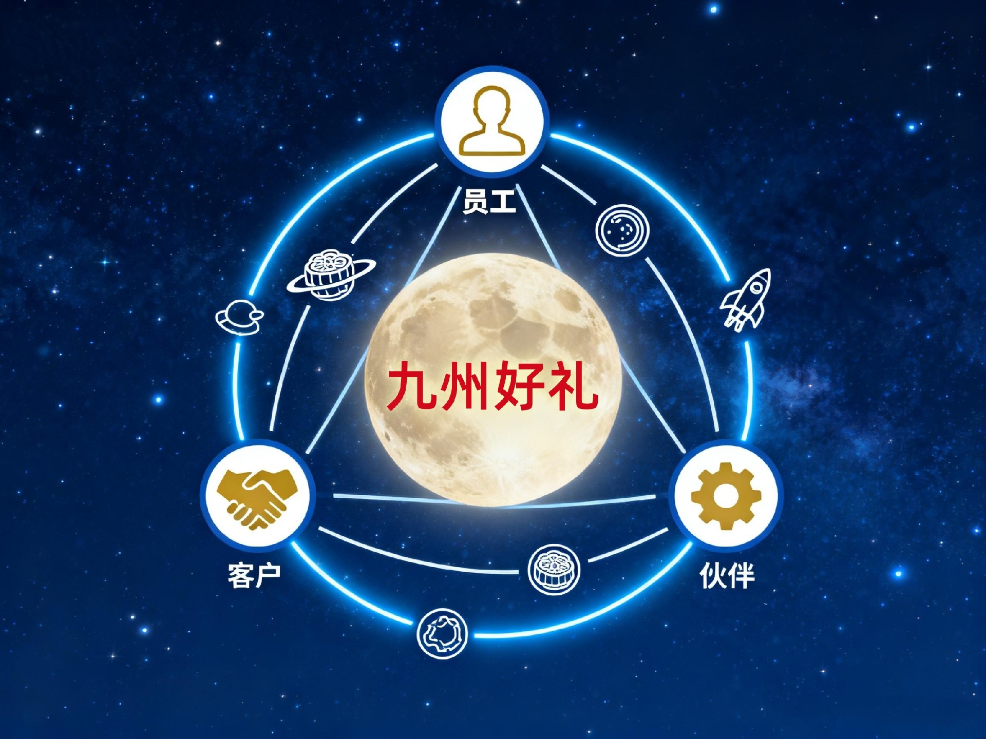 1762245424652689.jpg jimeng-2025-09-28-5380-主题:现代概念设计“九州共明月,好礼寄相思”。 __画面描述:__ - 一....jpg